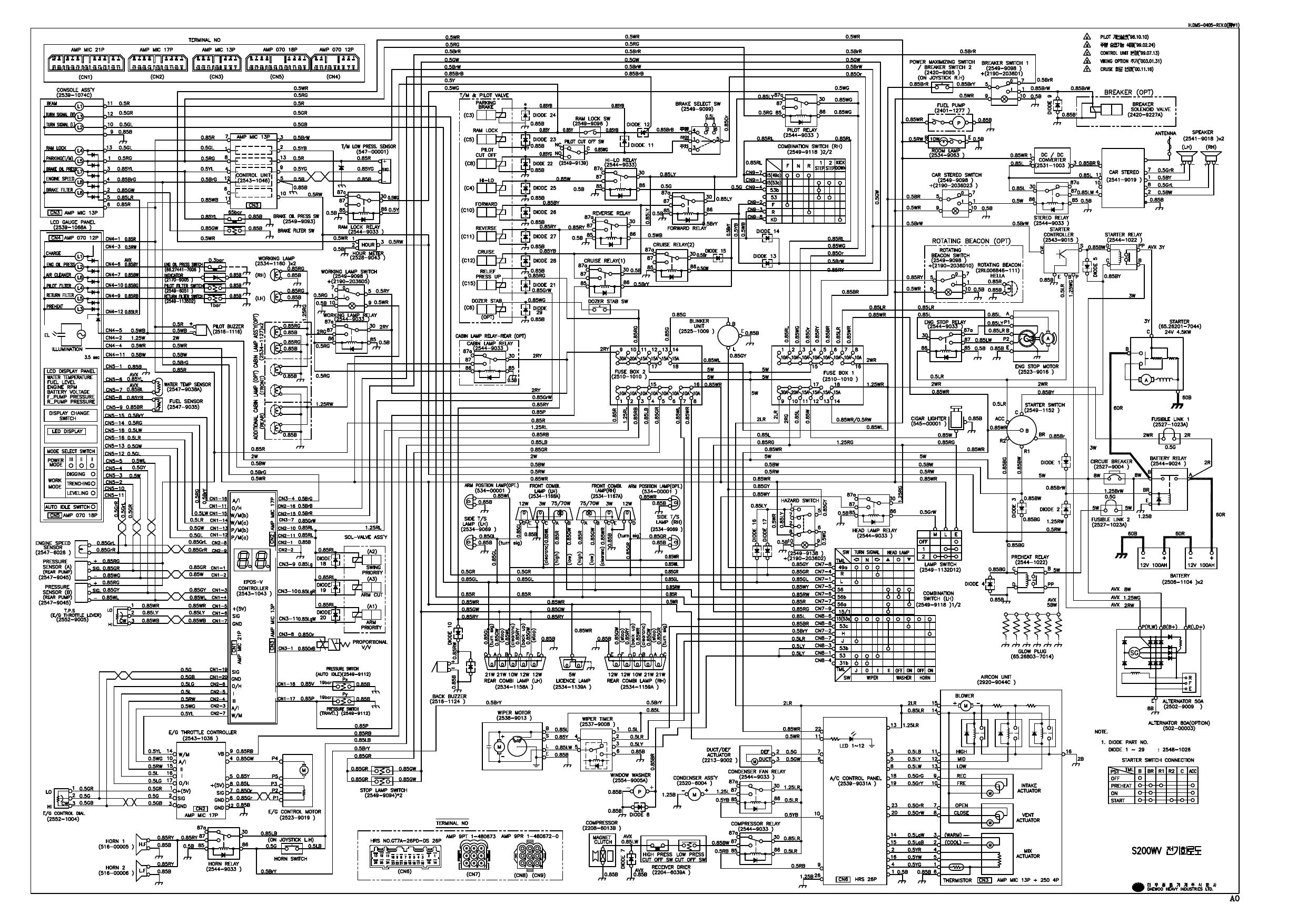 S200WV ELECTRICAL CIRCUIT DIAGRAM Schematic Daewoo Doosan
